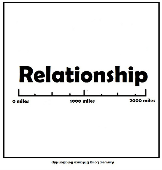 long-distance-relationship-image